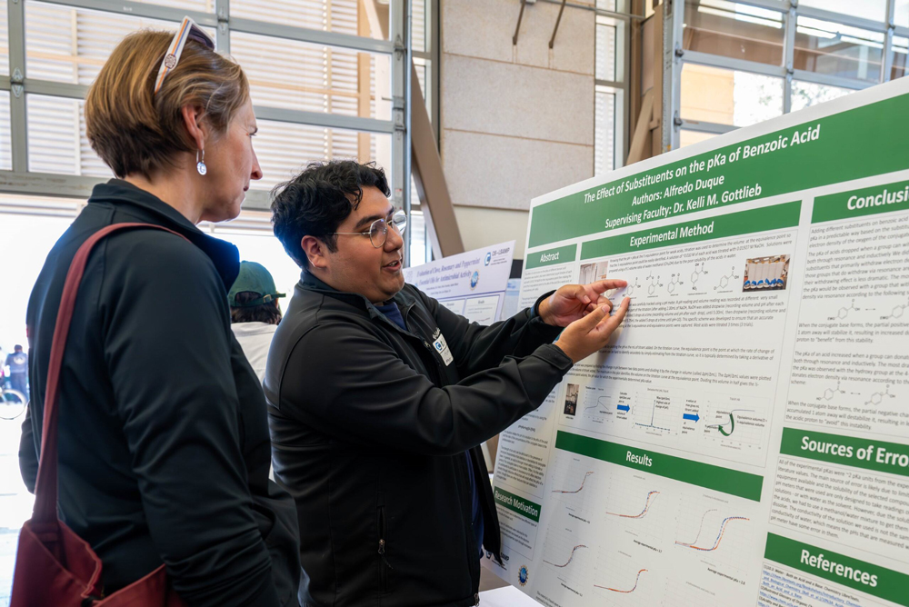 Student giving presentation