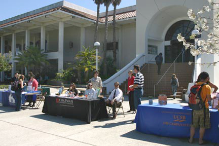 Transfer day tables